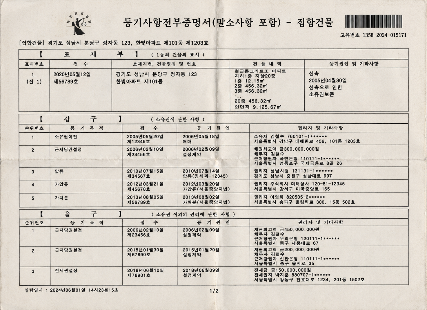 등기사항전부증명서_법인.png